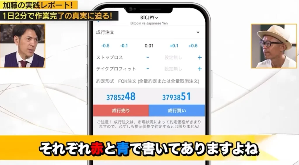 加藤の取引
