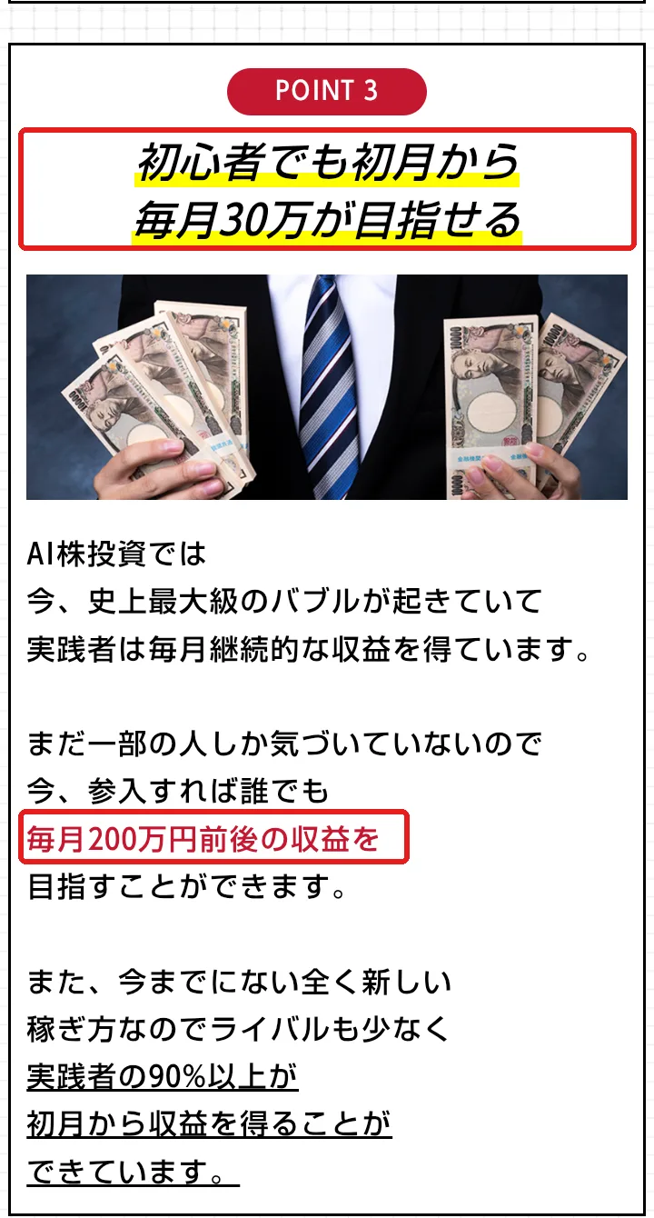 AIBOUの広告ページのPOINT3。見出しは「初心者でも初月から毎月30万が目指せる」だが、本文には「今、参入すれば誰でも毎月200万円前後の収益を目指すことができます」「実践者の90%以上が初月から収益を得ることができています」と書かれている