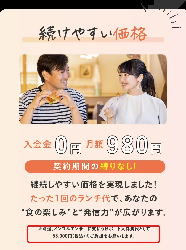アドグルメの広告ページの料金。大きく「入会金0円 月額980円」「契約期間の縛りなし!」「たった1回のランチ代で」と書かれ、その下に小さく「※別途、インフルエンサーに支払うサポート人件費代として55,000円(税込)のご負担をお願いします」と書かれている