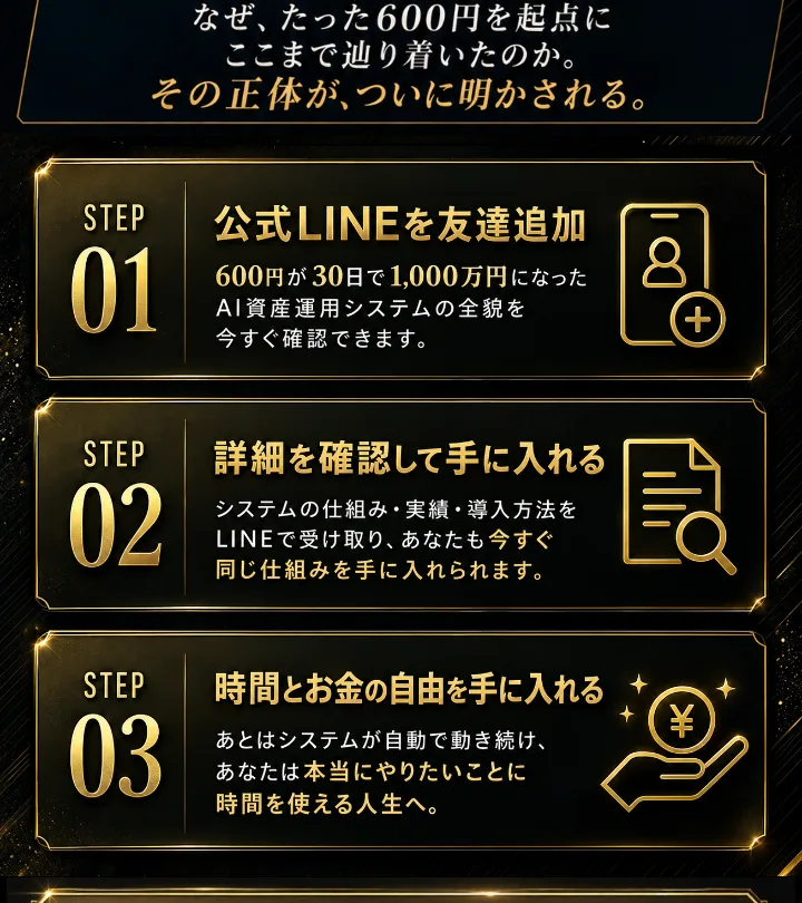 FINAL PROJECTの広告ページの3つのステップ。「STEP01 公式LINEを友達追加 600円が30日で1,000万円になったAI資産運用システムの全貌を今すぐ確認できます」「STEP02 詳細を確認して手に入れる」「STEP03 時間とお金の自由を手に入れる」と書かれている