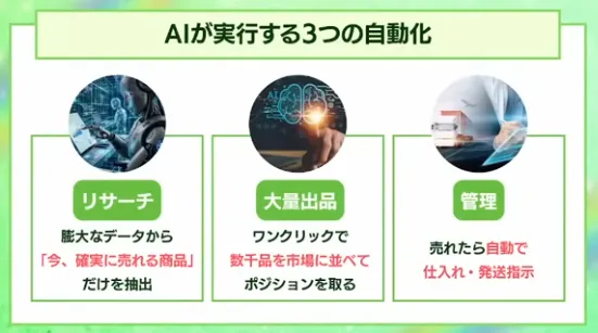 ひかりのニジプラのAI処理