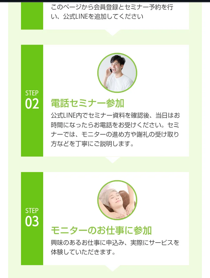 ポケットリサーチ公式サイトの利用の5ステップ。会員登録とセミナー予約をして公式LINEを追加、電話セミナー参加、モニターのお仕事に参加と書かれている
