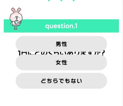 ラクラク診断の実際の質問