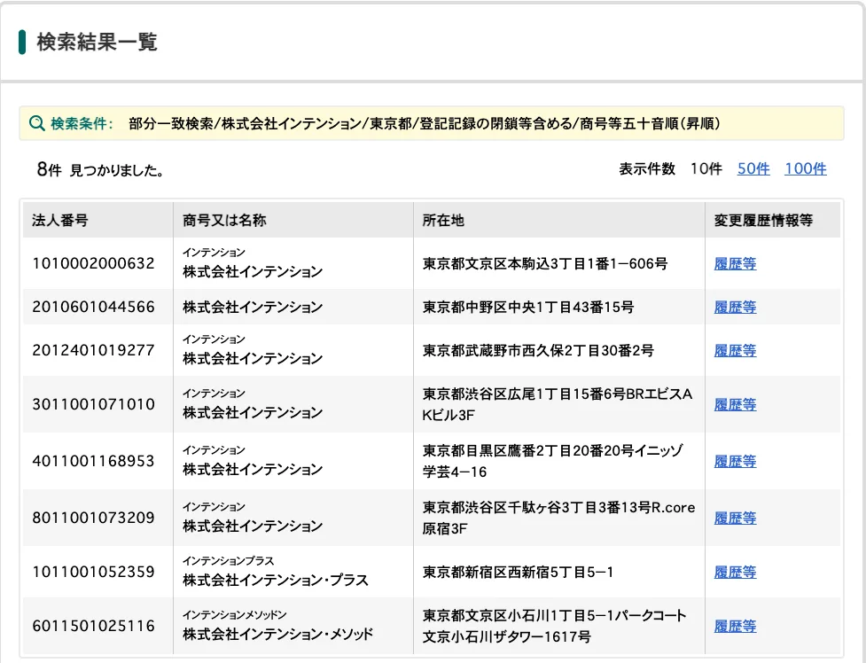 国税庁の法人番号公表サイトで東京都の株式会社インテンションを検索した結果。文京区・中野区・武蔵野市・渋谷区(2社)・目黒区に同じ名前の会社が並んでいる