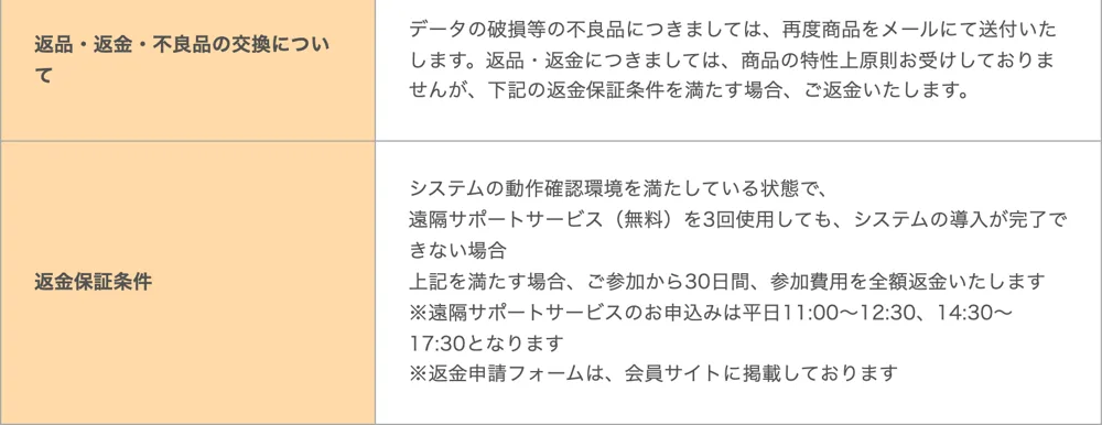 クロスリテイリングの特定商取引法に関する表記の返金保証条件。遠隔サポートサービスを3回使ってもシステムの導入が完了できない場合に、参加から30日間、参加費用を全額返金すると書かれている